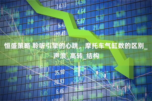 恒盛策略 聆听引擎的心跳，摩托车气缸数的区别_声浪_高转_结构